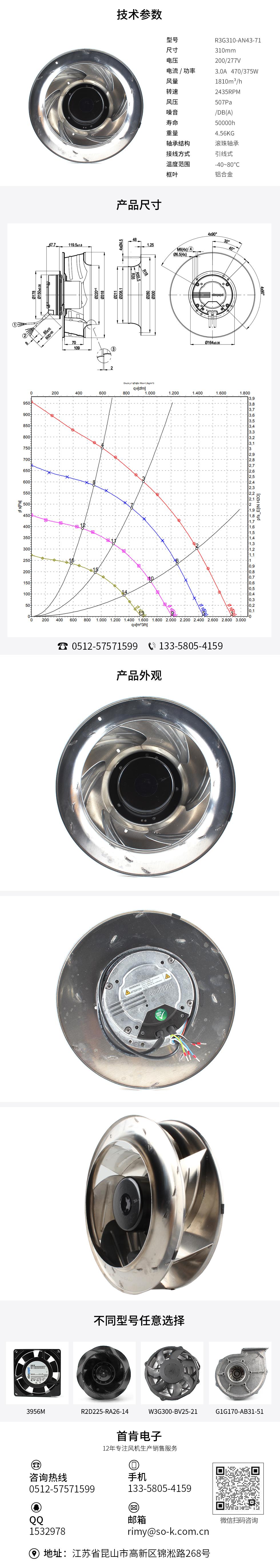 進口離心風扇